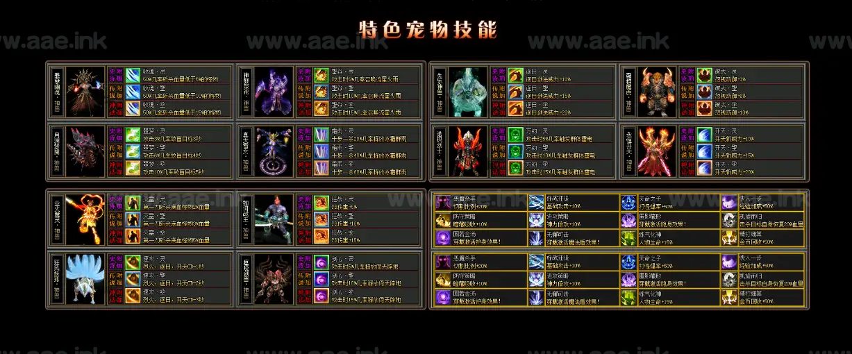 图片[6]|《浪剑传说》经典传奇类端游服务端+七大陆+宠物系统+神器宝匣+第二职业+三大阵营+元神系统+详细攻略及网站|Aae_Source